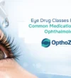 Eye Drug Classes Explained_ Common Medications Used in Ophthalmology