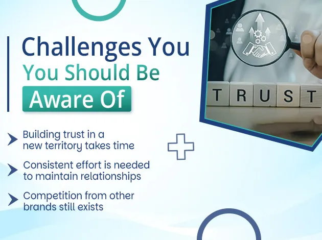 Challenges You Should Be Aware Of
