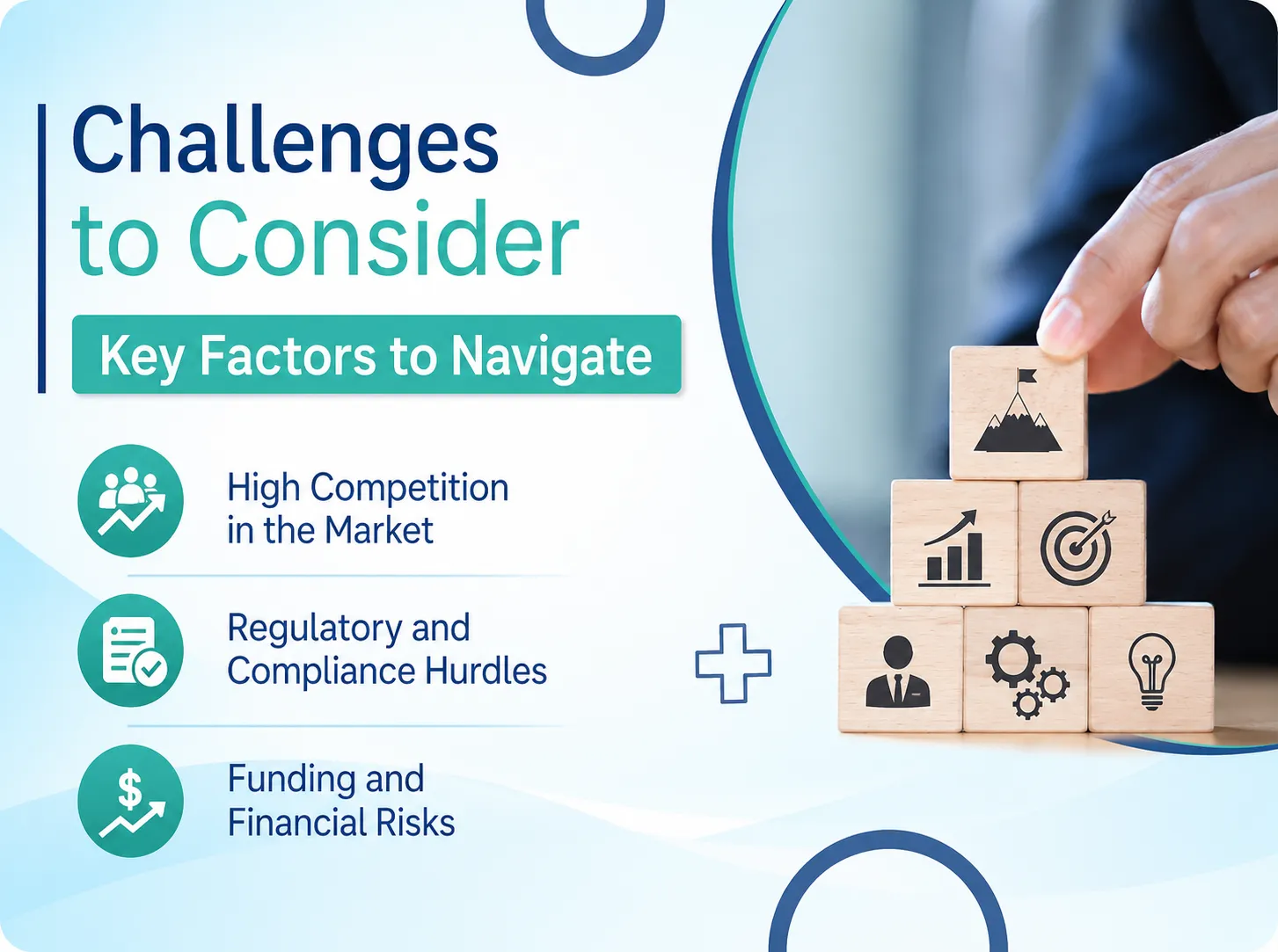 Challenges to Consider