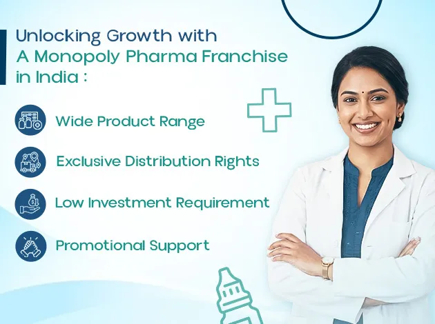 Unlocking Growth with a Monopoly Pharma Franchise in India