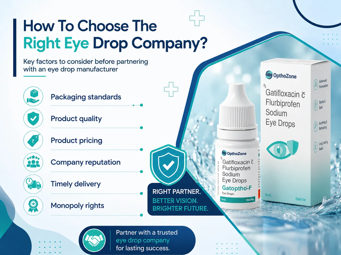 How To Choose The Right Eye Drop Company