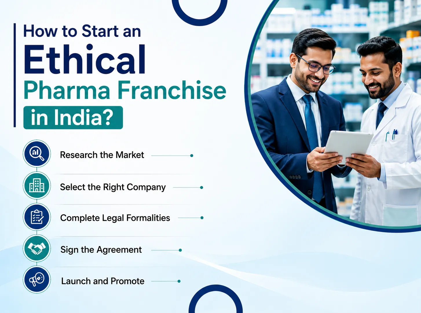 How to Start an Ethical Pharma Franchise in India