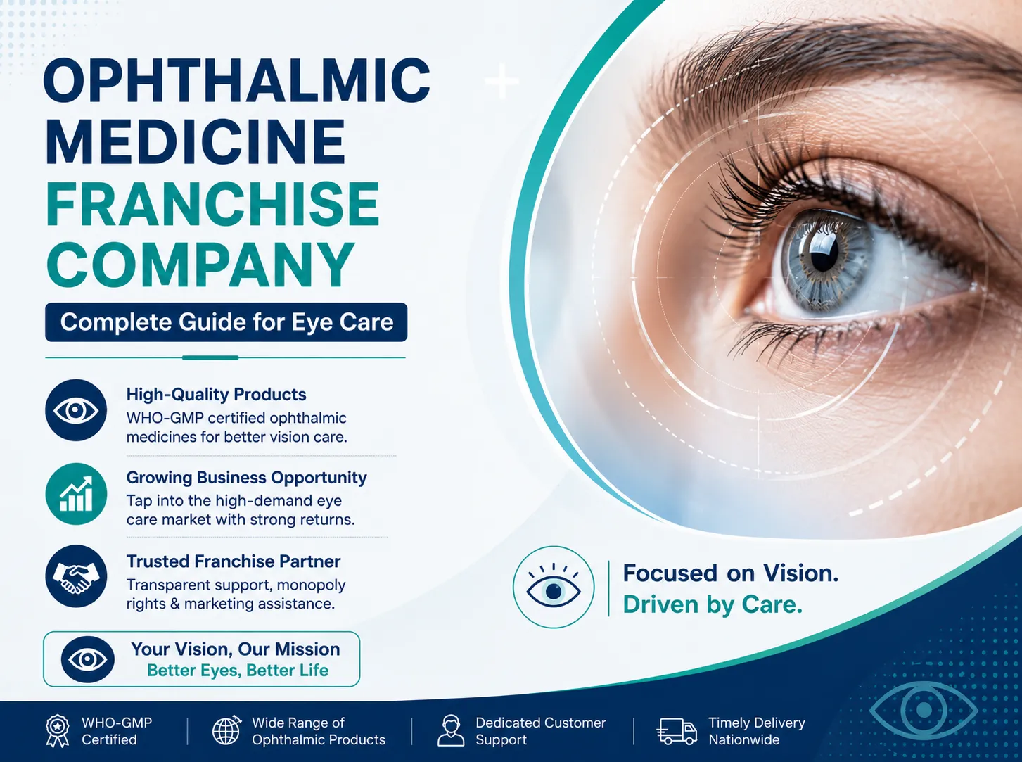 Ophthalmic Medicine Franchise Company- Complete Guide for Eye Care