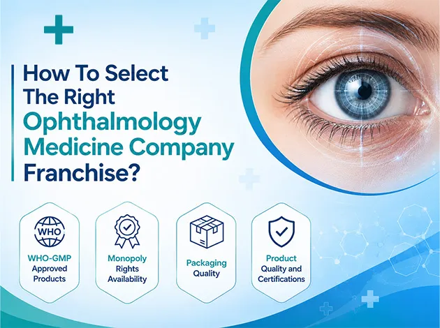 How To Select The Right Ophthalmology Medicine Company Franchise